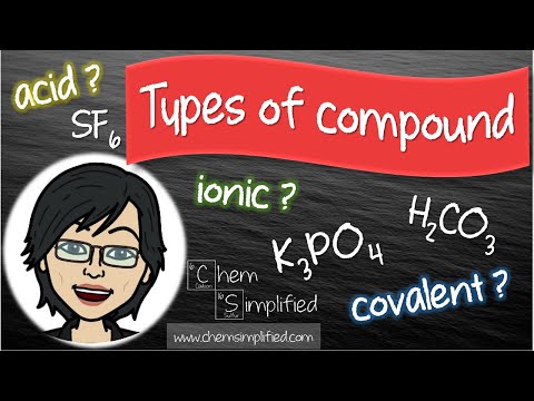 What Are The Rules For Naming Ionic Compounds