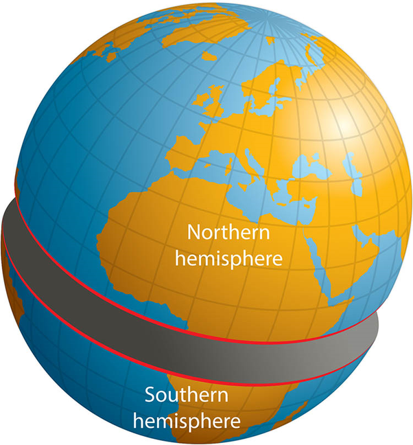 What Divides The Eastern Hemisphere And The Western Hemisphere? Amazing Answer 2022